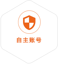 岐山到比利时国际快递